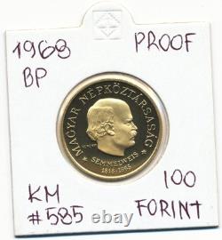 1968 Hungary Semmelweis Ignac 100 Forint Proof Gold Coin- 8.41 grams (. 900)
