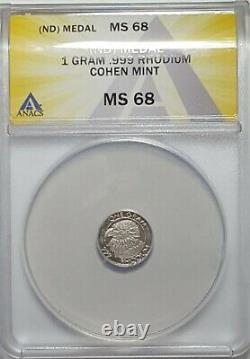 Rhodium Bullion Coin Ms68 1 Gram Pure 999 Rarer Than Gold Platinum Palladium
